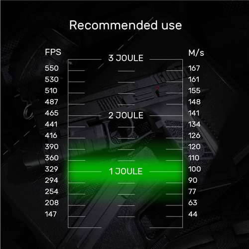 Blaster - Біорозкладні кульки ASG Open Blaster - 0,20 г - 3300 шт. - 19419
