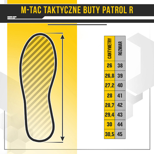 Тактичні черевики M-Tac - Patrol R - шкіряні - оливкові - 30203901