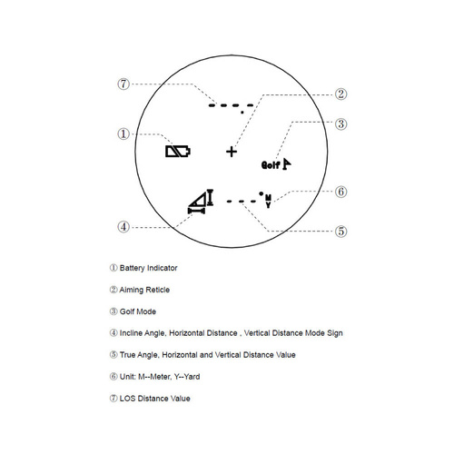 Векторна оптика - Dalmierz laserowy Forester 6x21 - SCRF-B08