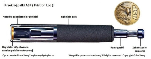 ASP - F16AF Airweight Friction Loc 16'' пінопластова телескопічна палиця - 52212