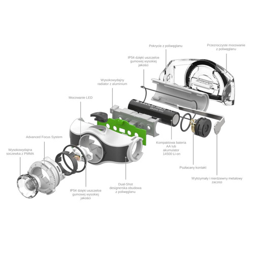 Ledlenser - акумуляторний налобний ліхтар MH5 - 400 люмен - чорний / помаранчевий - 502143