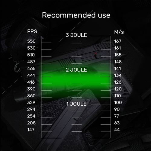 Бластер - кульки ASG - 0,23 г - 3300 шт. - Білий - 19403