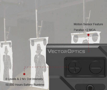 Vector Optics - Закритий коліматор Frenzy Plus 1x18x20 - SCRD-63