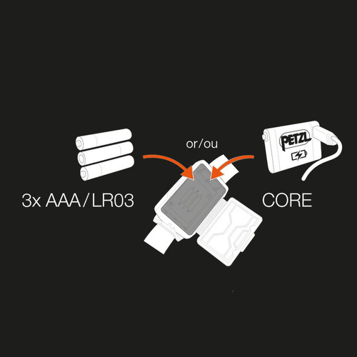 Petzl - Налобний ліхтар Actik Core - 625 лм - Чорний - E065AB00