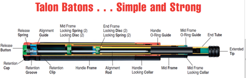 ASP - T60KB Talon Disc Loc Button 60 см телескопічна палиця - 22611