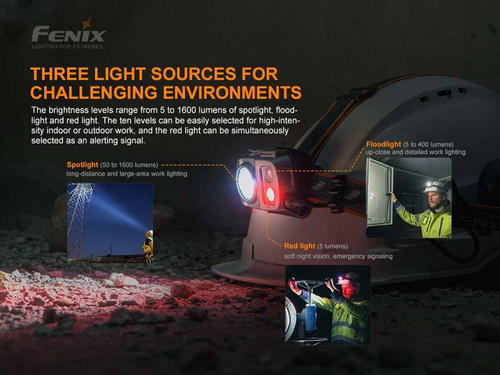 Fenix - Світлодіодний налобний ліхтар 25R V2.0 з акумулятором 5000 мАг - 1600 люмен - HP25R V2.0