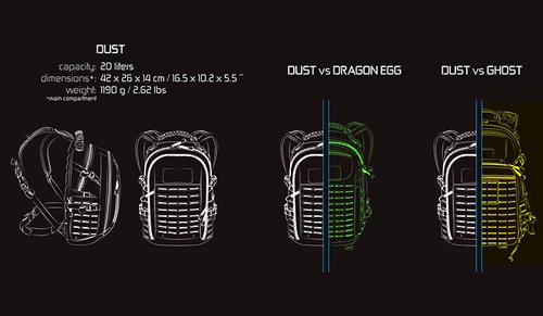 Direct Action - Військовий рюкзак Dust Mk II - 20 л - Shadow Grey - BP-DUST-CD5-SGR