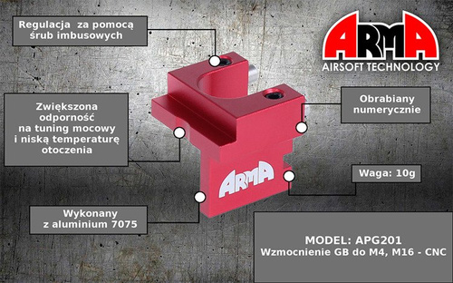 Arma Tech - Армування редуктора для M4, M16 - ЧПУ - APG201