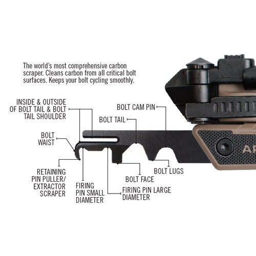 Real Avid - Мультитул для обслуговування знаряддя AR-15 Tool - AVAR15T