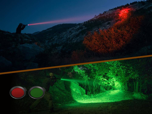 Fenix - Акумуляторний світлодіодний прожектор - 1500 люмен - 5000 мАг - HT18