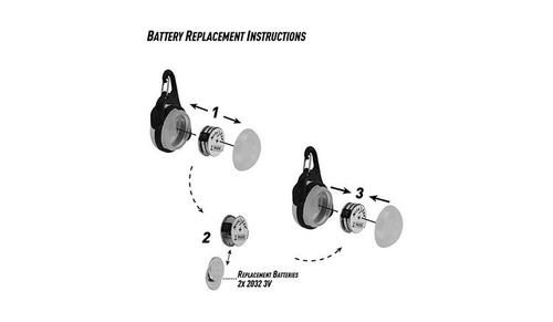 Nite Ize - Світлодіодний мікроліхтар MoonLit®, що світиться на брелоку - білий - MLTML-02-R6
