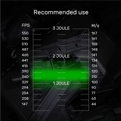 Бластер - кульки ASG - 0,25 г - 3300 шт. - Білий - 19404