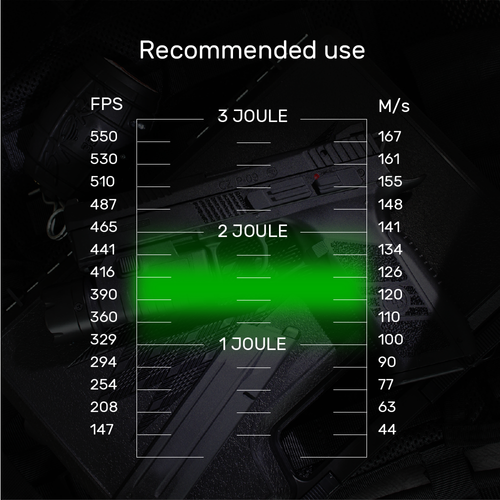 Бластер - Трасуючі кулі ASG - 0,28 г - 3300 шт. - Люмінесцентний - 19408