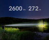 NEXTorch - світлодіодний ліхтар Hunting set TA41 - 2600 lm - TA41 HUNTING SET