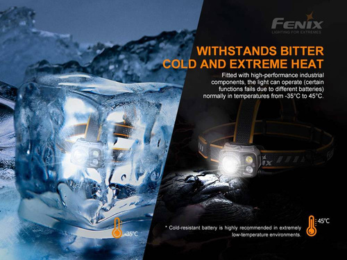 Fenix - Світлодіодний налобний ліхтар 25R V2.0 з акумулятором 5000 мАг - 1600 люмен - HP25R V2.0