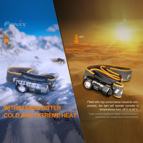 Fenix - Світлодіодний ліхтар / налобний ліхтар HM50R V2.0 з акумулятором 700 мАг - 700 люмен - HM50R V2.0