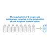 Nalgene - пляшка для води Wide Mouth Sustain 32 унції - отвір 63 мм - 1,1 л - сіра - 2020-1532