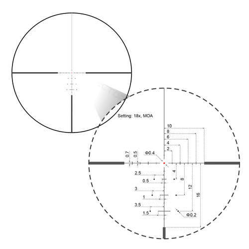 Vector Optics - Приціл оптичний Continental x6 3-18x50 SFP - G4 Fiber - Чорний - SCOL-65