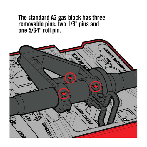 Справжній завзятий - Збройовий блок AR-15 Master Bench Block - AVAR15MBB