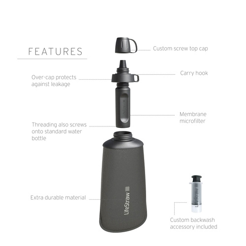 LifeStraw - Розбірна пляшка Peak Squeeze - 0,65 л - Dark Mountain Gray