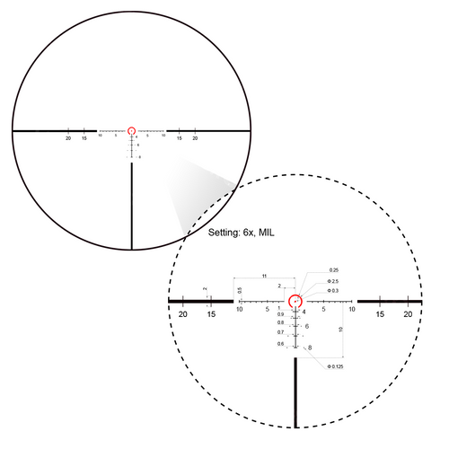 Vector Optics - Приціл LPVO Continental x6 Tactical - 1-6x24 - чорний - SCOC-23T