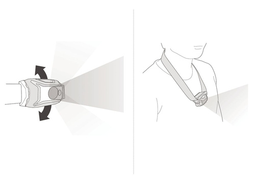 Petzl - Налобний ліхтар Tikkina - 300 лм - Чорний - E060AB00