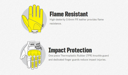 Mechanix - Тактичні бойові рукавиці Breacher Nomex - TSBR-55