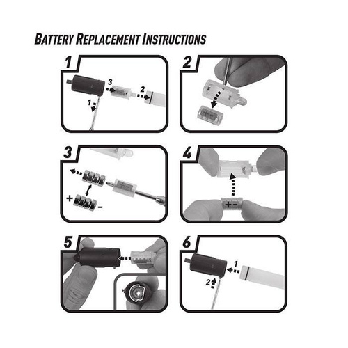 Nite Ize - Світлодіодний міні-маркер - червоний - MGS-10-R6
