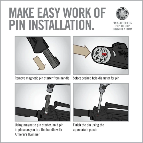Real Avid - Набір інструментів Armorer’s Master Hammer and Accu-Punch Standard Pin Punch Set - AVAMHAPS