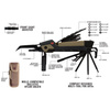 Real Avid - Мультитул для обслуговування зброї Gun Tool Pro - AR-15 - AVGTPROAR