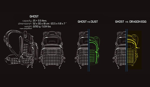 Direct Action - Рюкзак Ghost Mk II - Чорний- BP-GHST-CD5-BLK